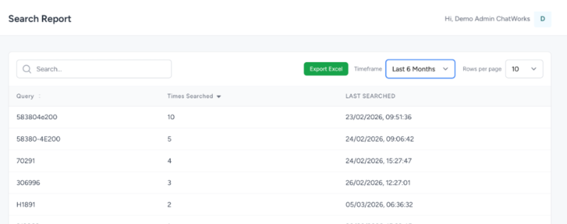 Woocommerce Search Integrations