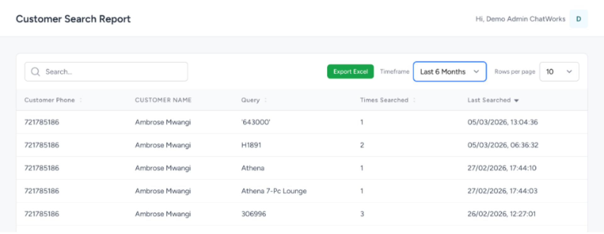 Woocommerce Search Integrations