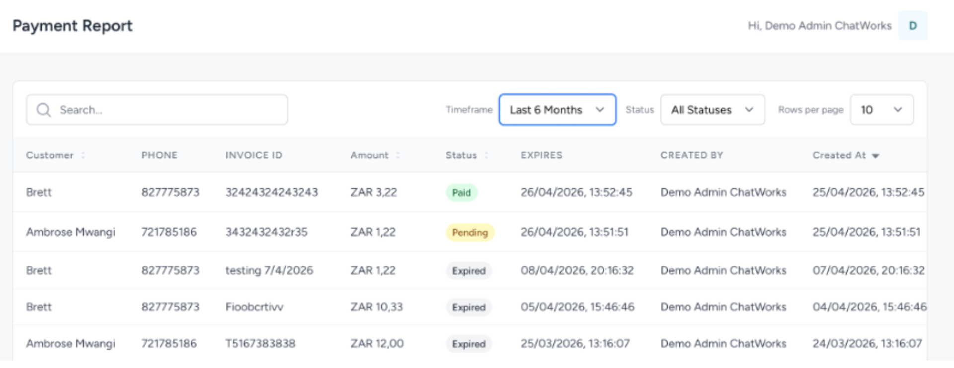Peach Payments Reporting