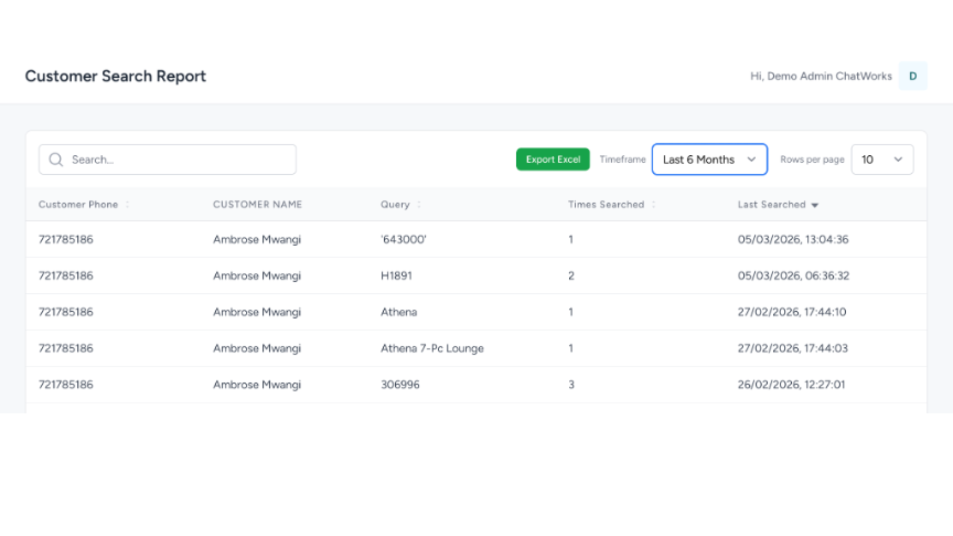 ChatWorks Customer Search Report linking individual customer phone numbers and names to specific product search queries and frequency