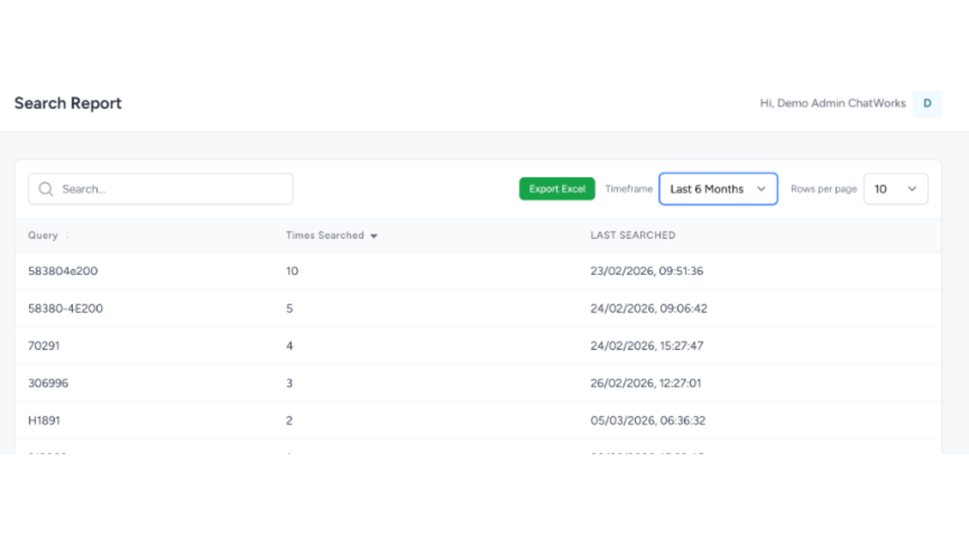 ChatWorks Search Report showing WooCommerce product queries, times searched, and last searched timestamps over last 6 months