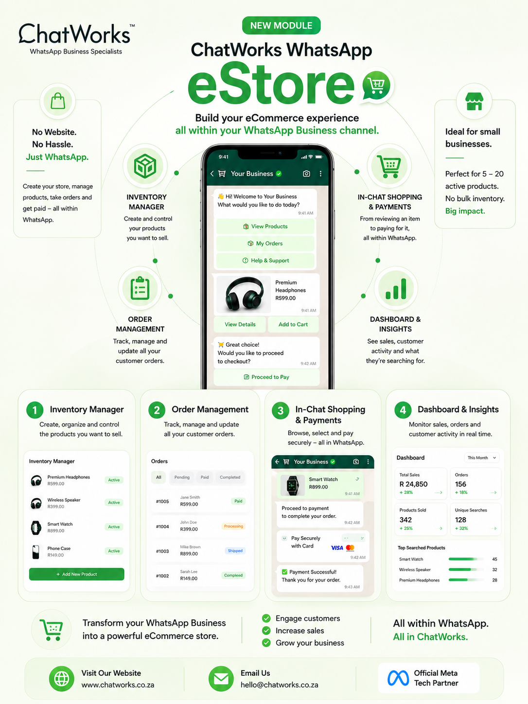 ChatWorks eStore within WhatsApp