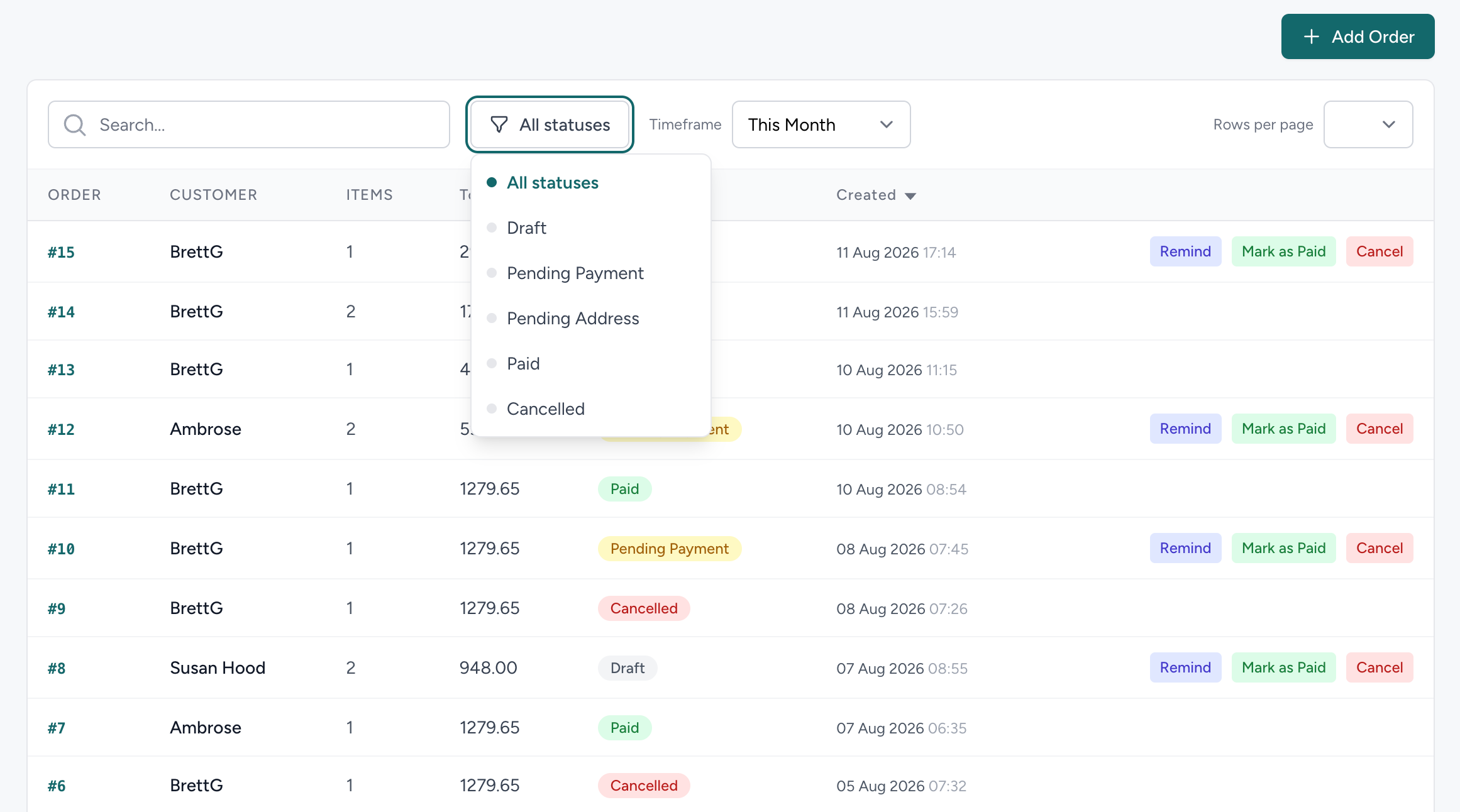 WhatsApp eStore Status Report